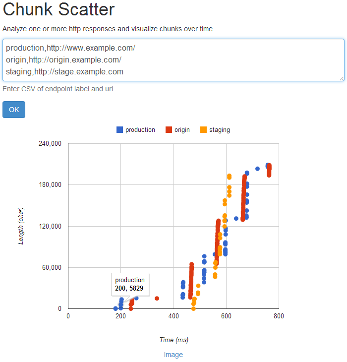 Chunk Scatter Screenshot