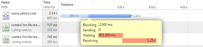 Releasing "Chunk Scatter", an HTTP chunked encoding analysis tool