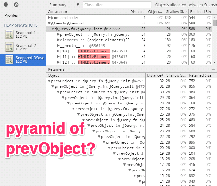 Raiding memory leaks in the Pyramid of PrevObject